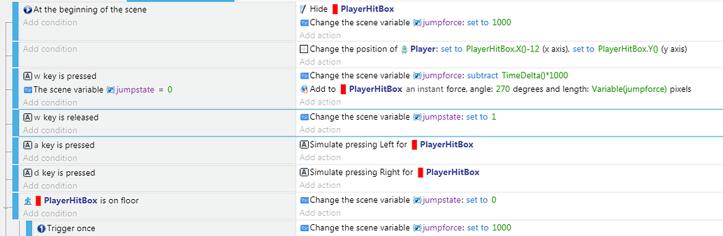 Make my character jump properly? - How do I...? - GDevelop Forum