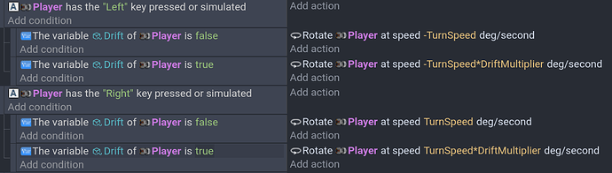 Rotation Implementation