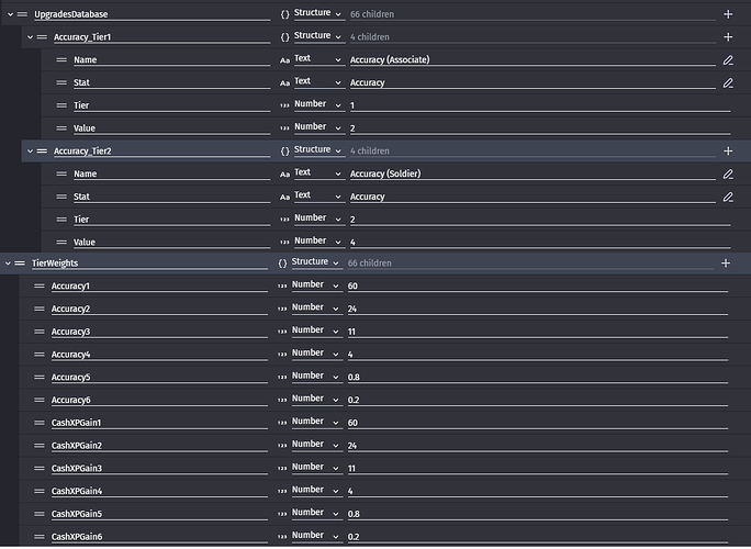 UpdatedVariables