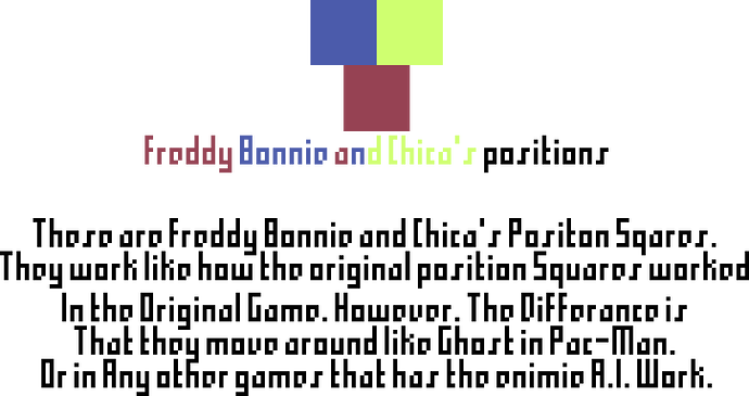 Selection