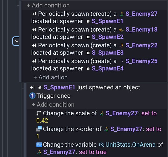 236