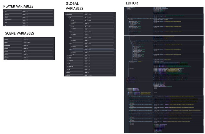 CODE&VARIABLES