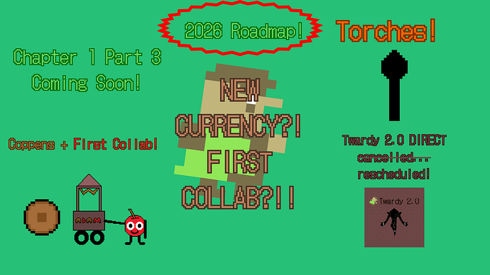 State Of The Game - January 2026