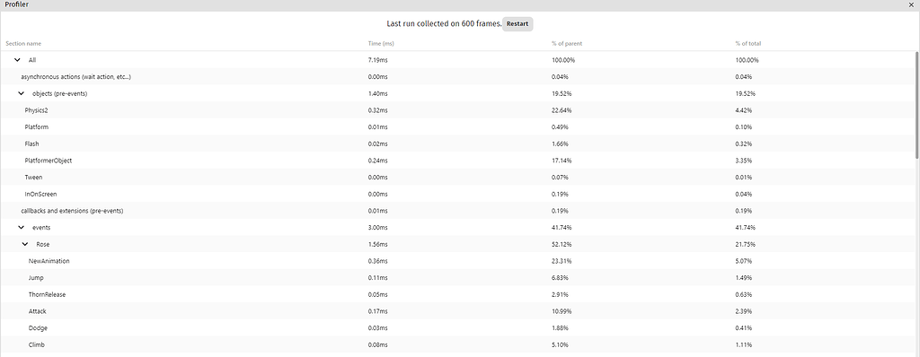 is-this-a-big-number-of-ms-how-do-i-gdevelop-forum