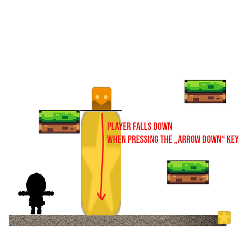 playerfalls
