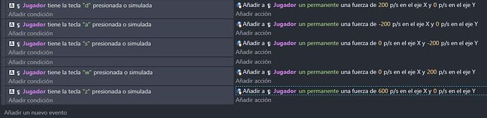 Problema Gdevelot 2