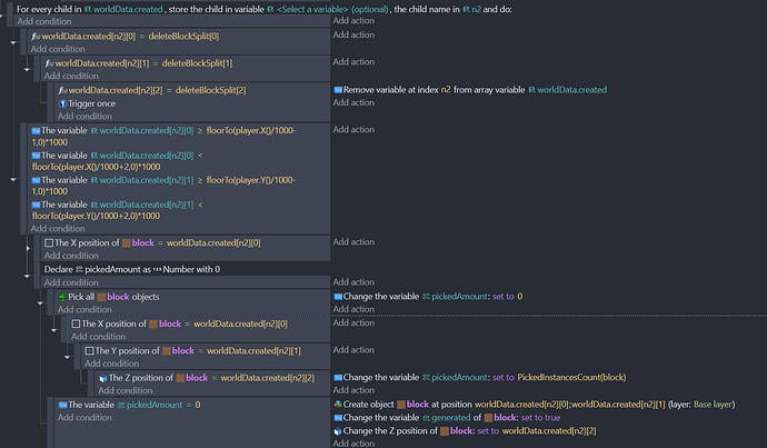 worlddata.created
