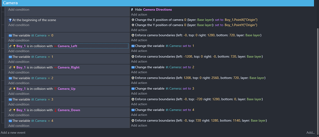 Link to the past style camera - How do I...? - GDevelop Forum
