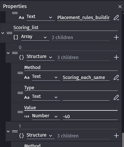 grafik