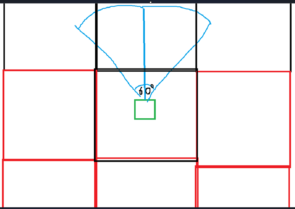 check-if-object-is-seen-by-3d-camera-how-do-i-gdevelop-forum