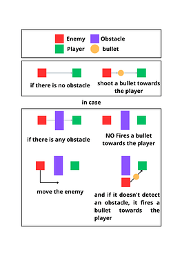 Documento A4 Portada Carátula Proyecto Escolar Creativa Infantil Multicolor (9)