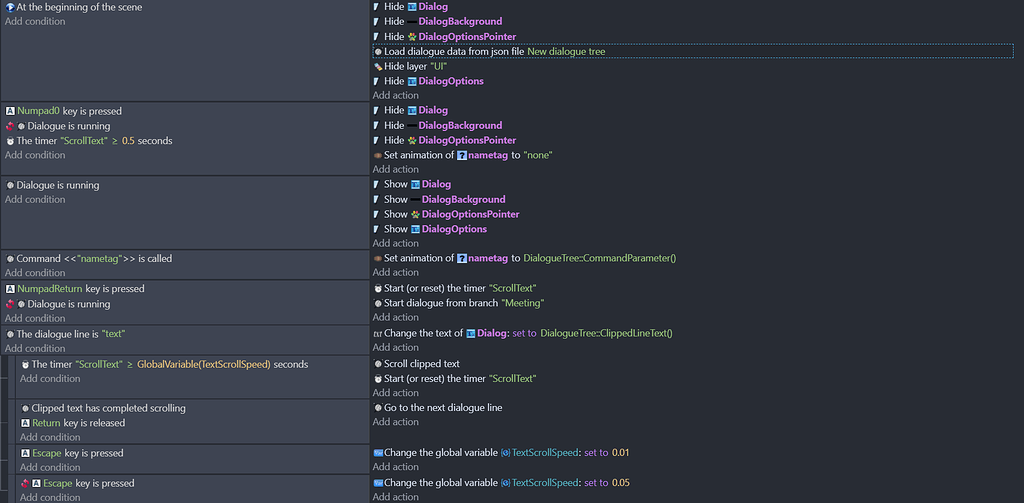 Yarn Dialog Branch With Video Shows Links of the Previous Branch - How ...