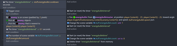 events_and_conditions