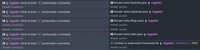 Problema Gdevelot