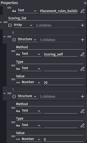grafik
