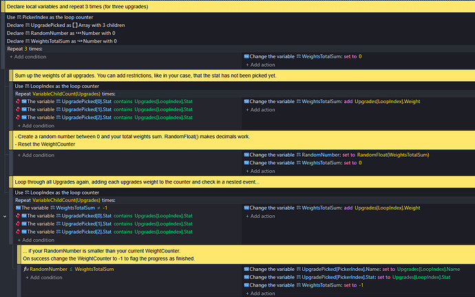 grafik