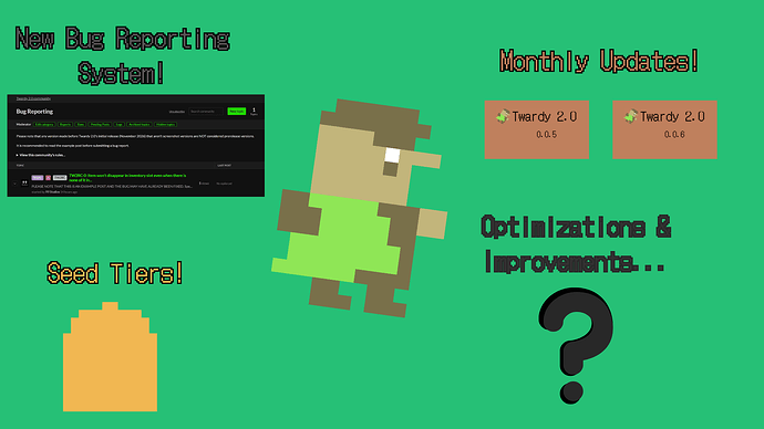 State Of The Game - June 2025