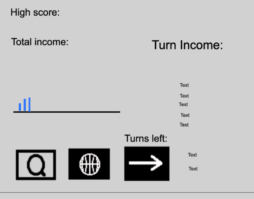 How Do I Create A Column Graph To Show Dynamics Of Points Growth How 