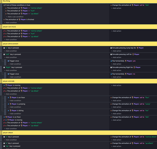 event sheet