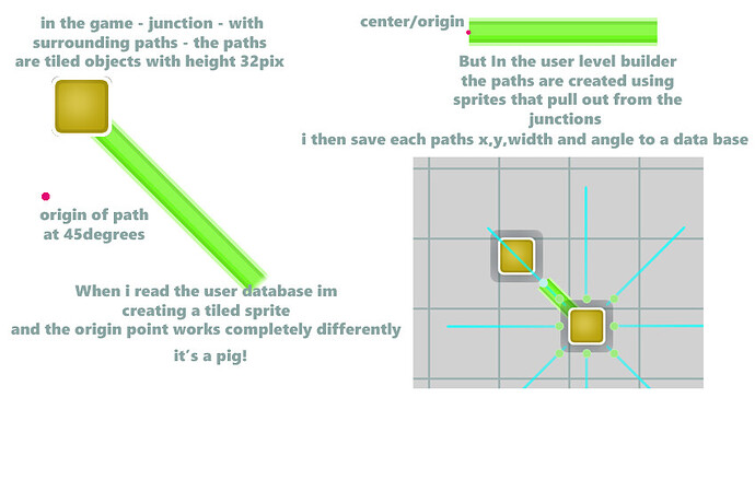 explanation