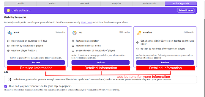 Gdevelop Credit System - GDevelop general - GDevelop Forum