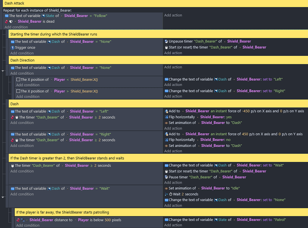 Platformer. The enemy's Dash attack does not work correctly - How do I ...
