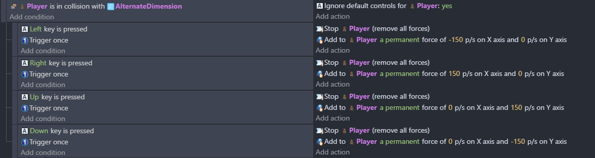 Im having an Issue with Collision clipping - How do I...? - GDevelop Forum