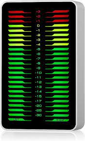 Audio meter