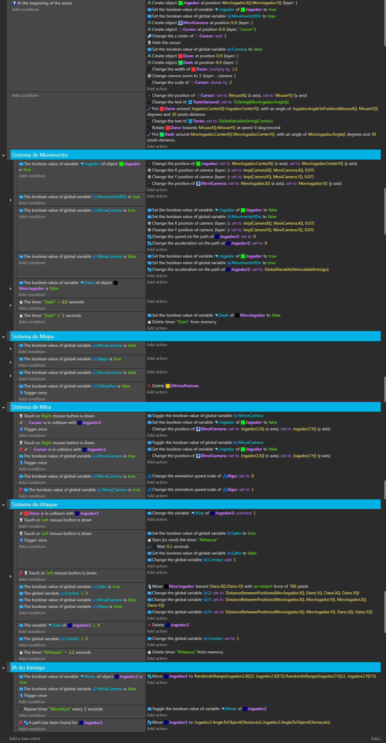 When the camera is too close to an sprite the game star to run slow - Bugs  reports - GDevelop Forum