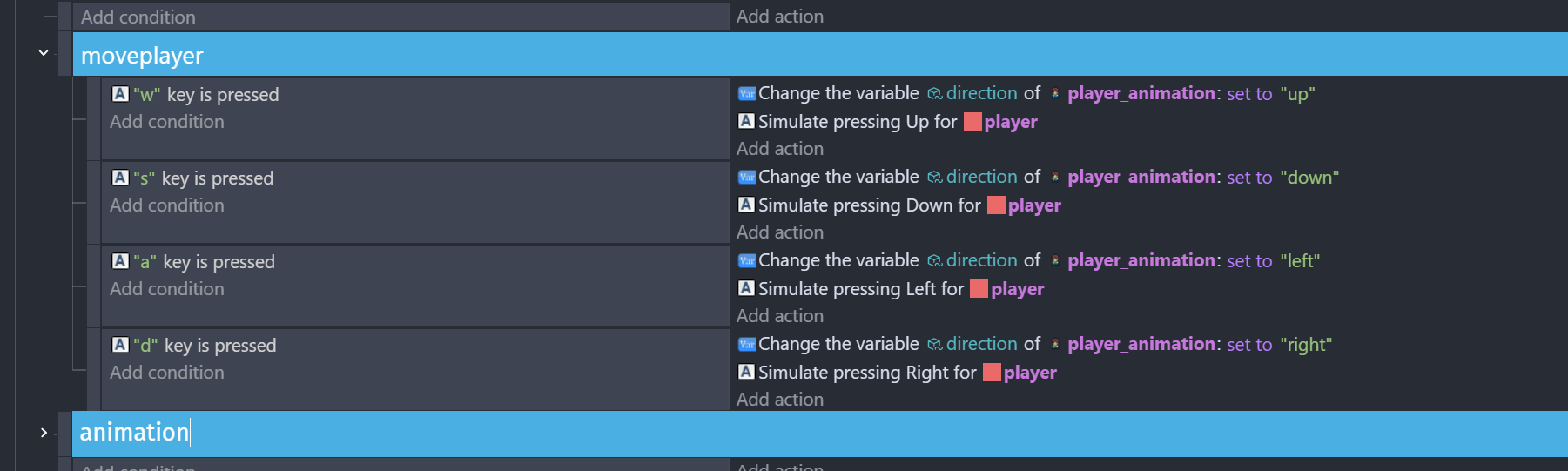 How to properly Animate a Top Down Character (in the style of Legend of ...