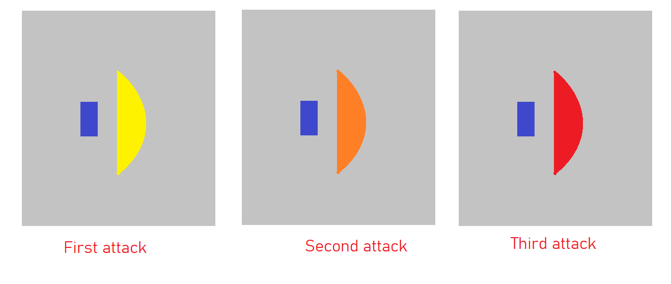 3 attack
