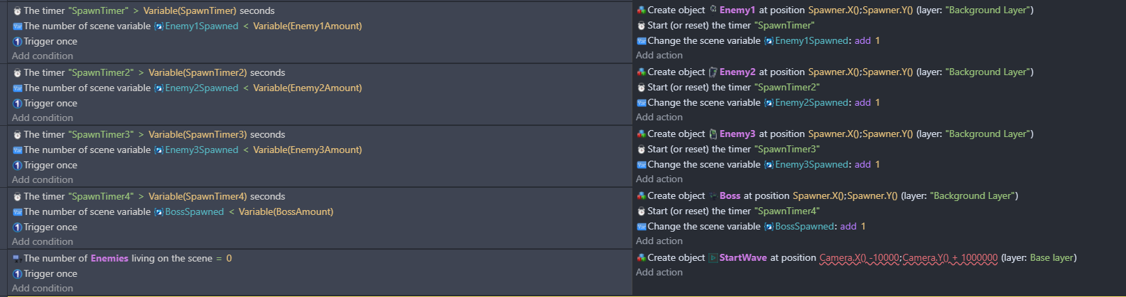 Created objects losing health behavior after a lot of them die 