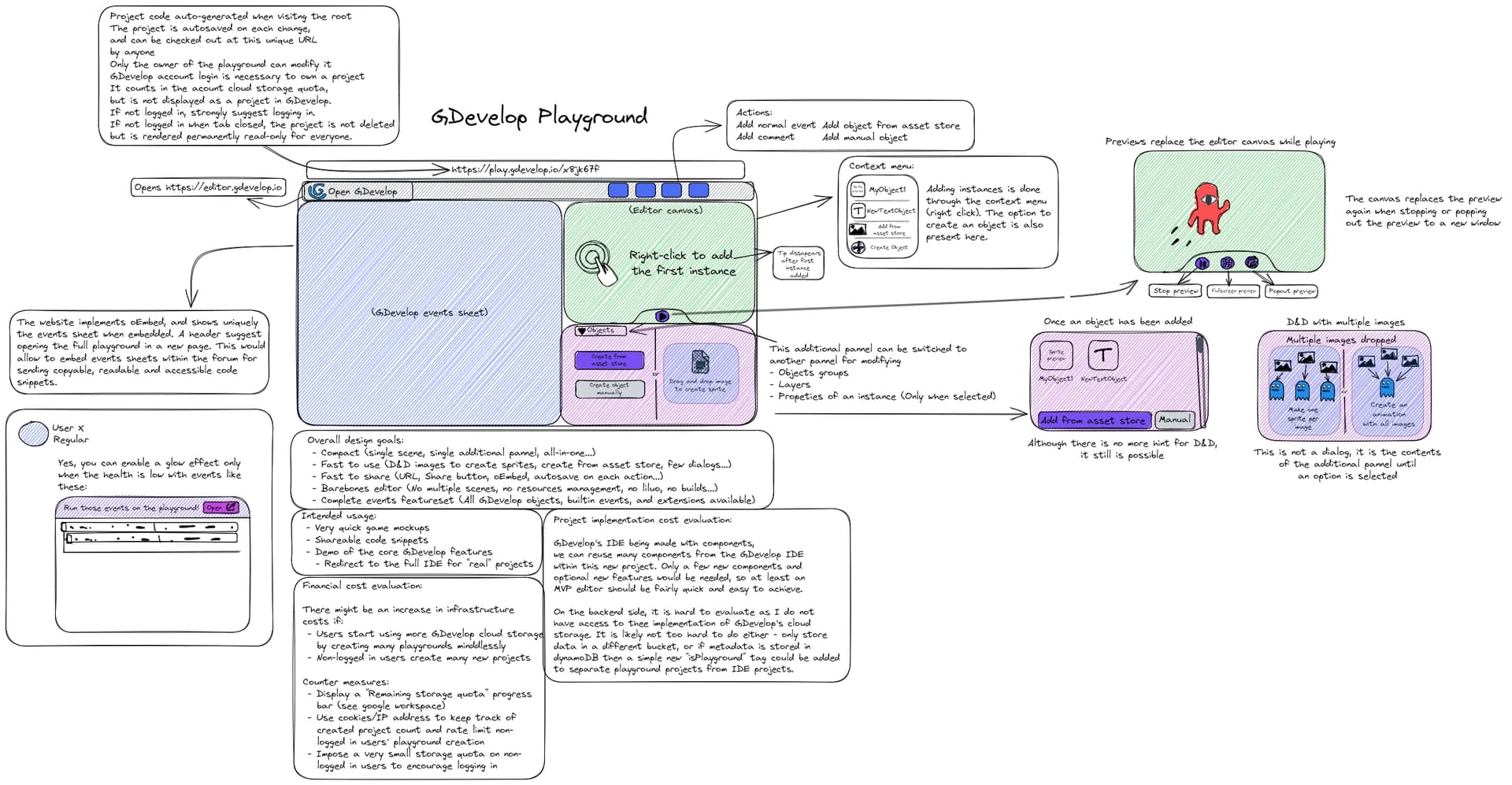 GDevelop playground