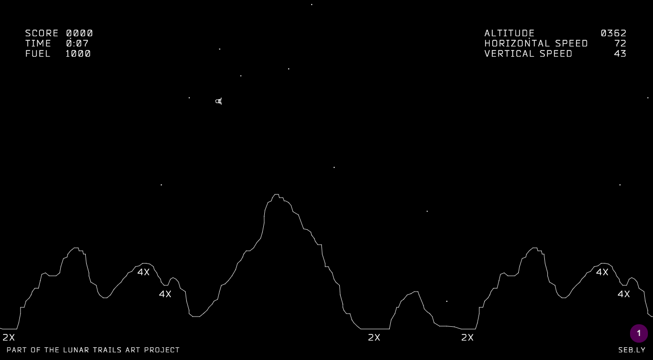 Codelamp v3 : Blog  2D terrain generation