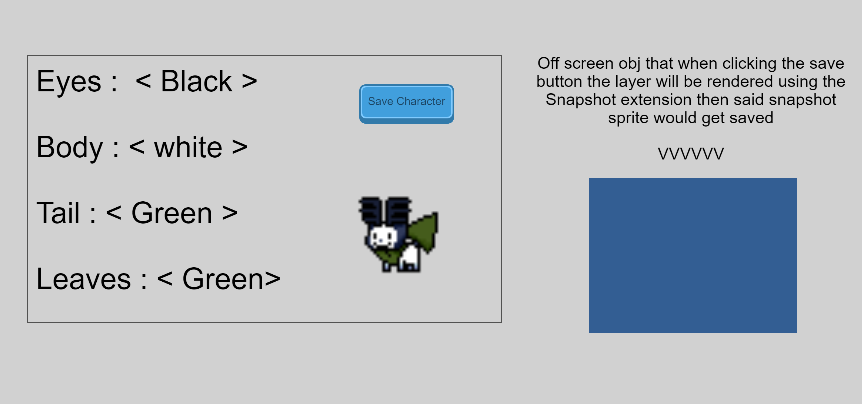 SOLVED] Sprites won't save correctly - How do I? - GDevelop Forum😱 ...