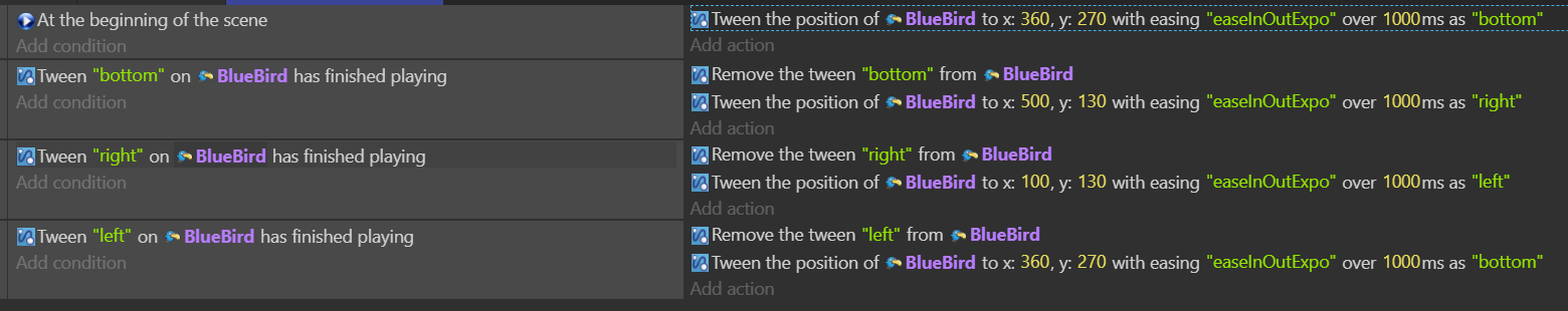 Tween movement Loop - How do I...? - GDevelop Forum