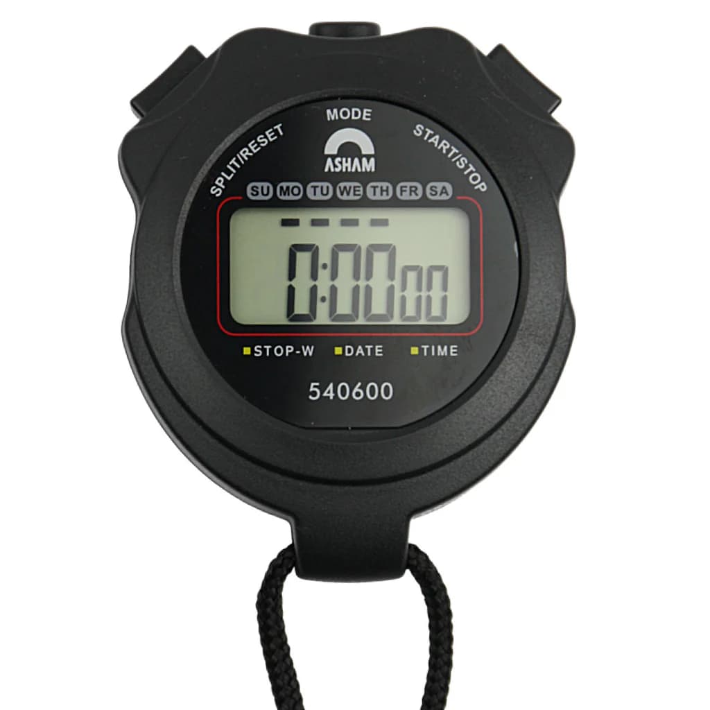 Timer Set Keys How to setup keypress timer correctly, linked to combo moves? - How do ...