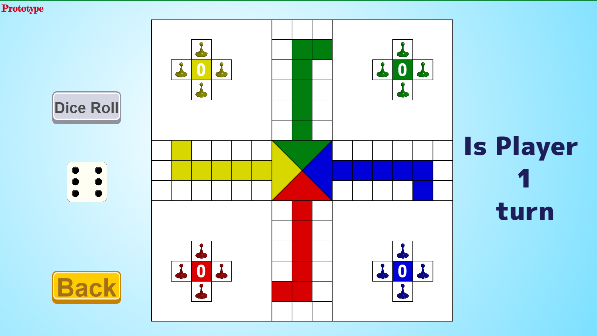How to make a simple Ludo board game