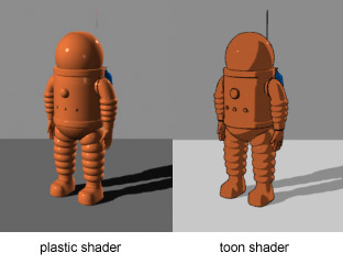 Fake 3D Cylinder Shader (Like the one seen in FNAF) - How do I? -  GDevelop Forum